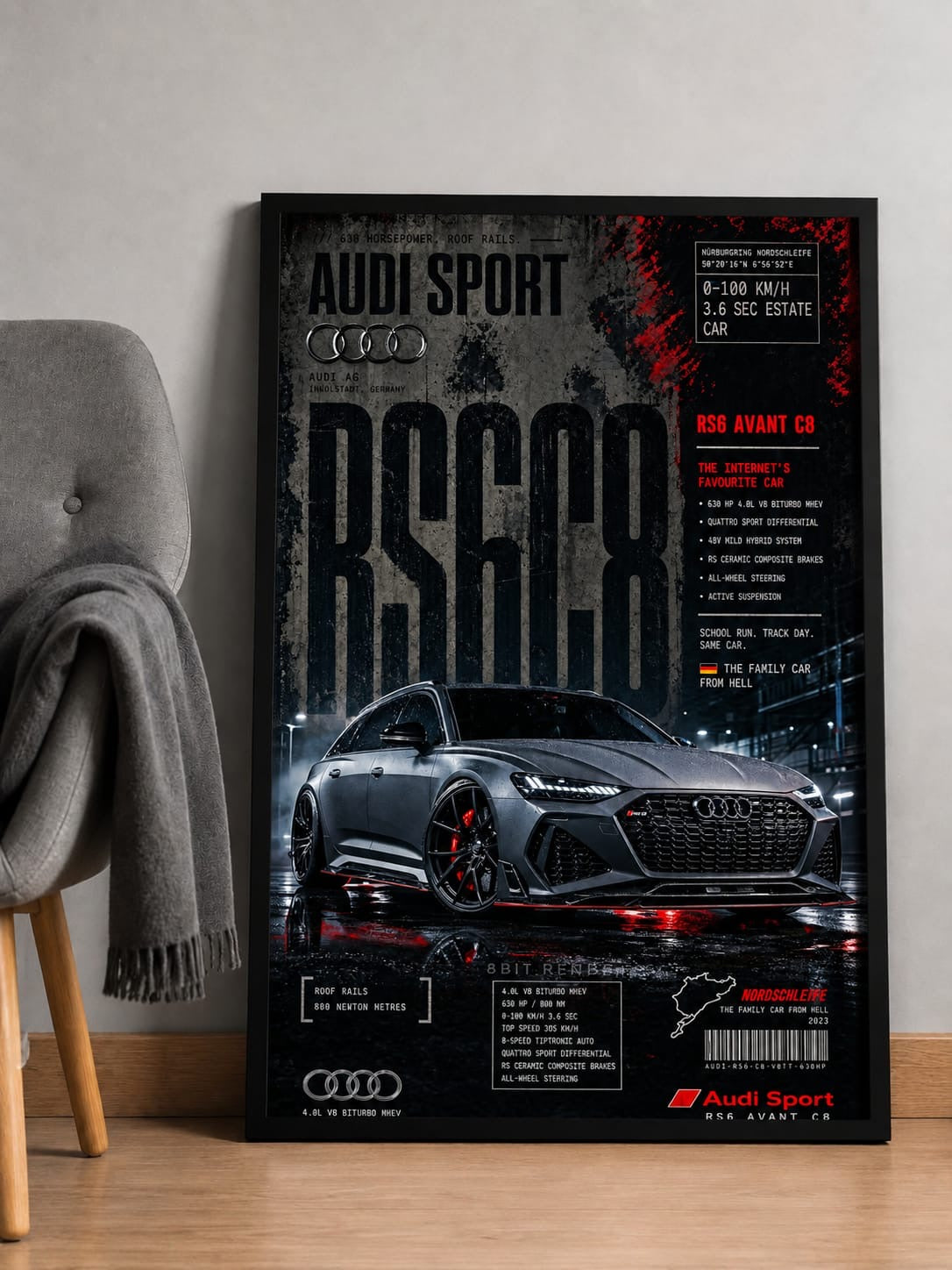 Tableau Canvas Audi Sport RS6 Avant C8 🏎️